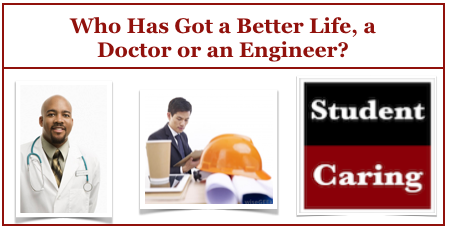 Who has got a better life, a doctor or an engineer?