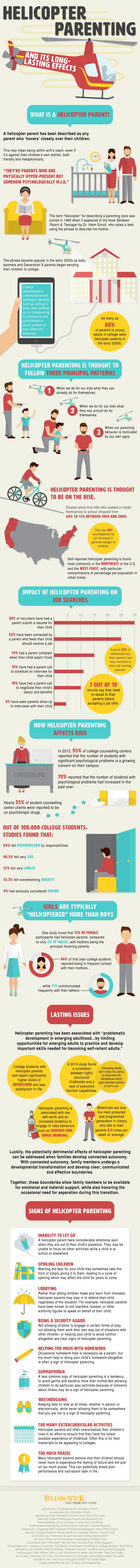 Helicopter-parent-8-242